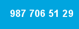 987 706 51 29 987 706 51 29